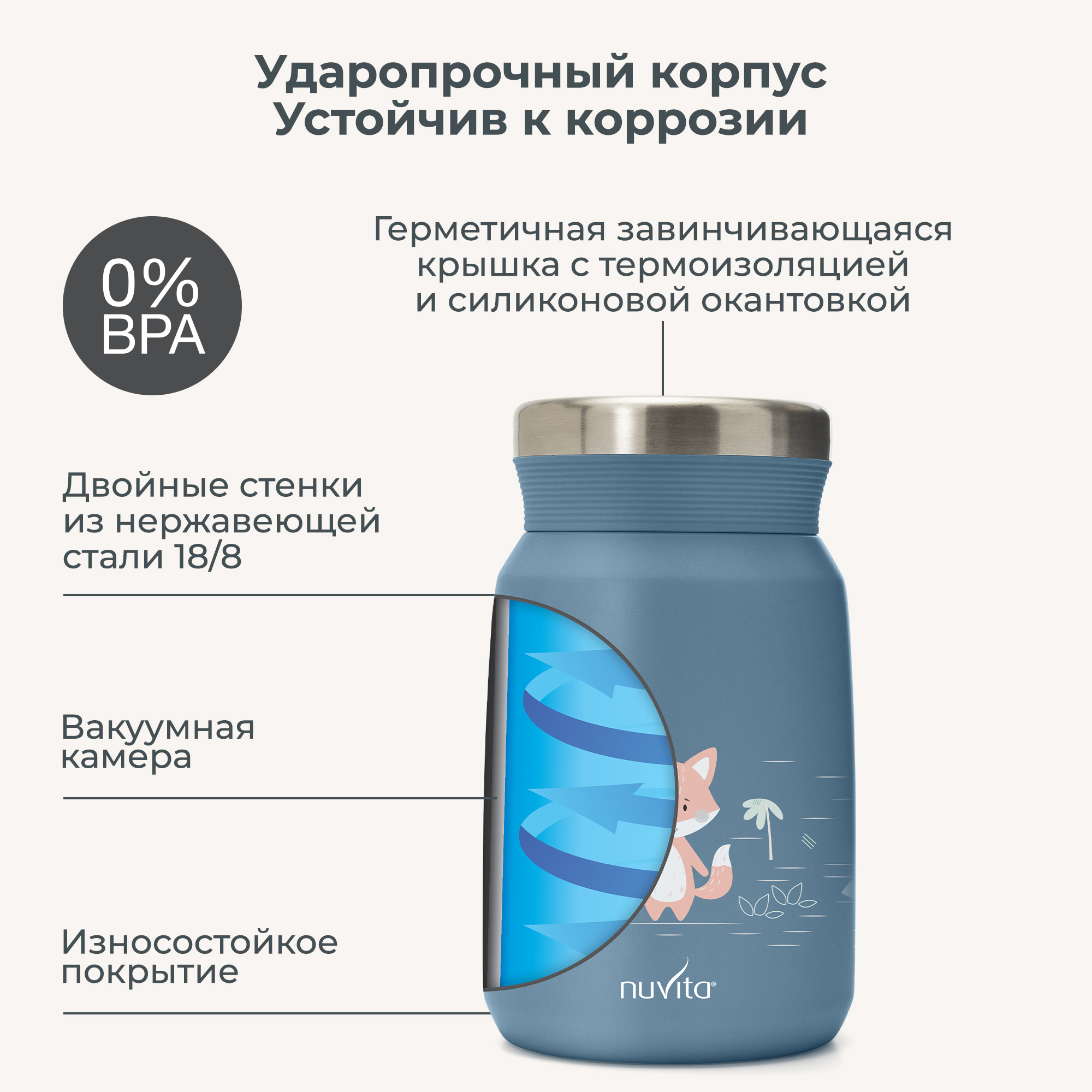 Термос детский для еды и жидкостей Nuvita с широким горлом 500 мл синий - фото 2