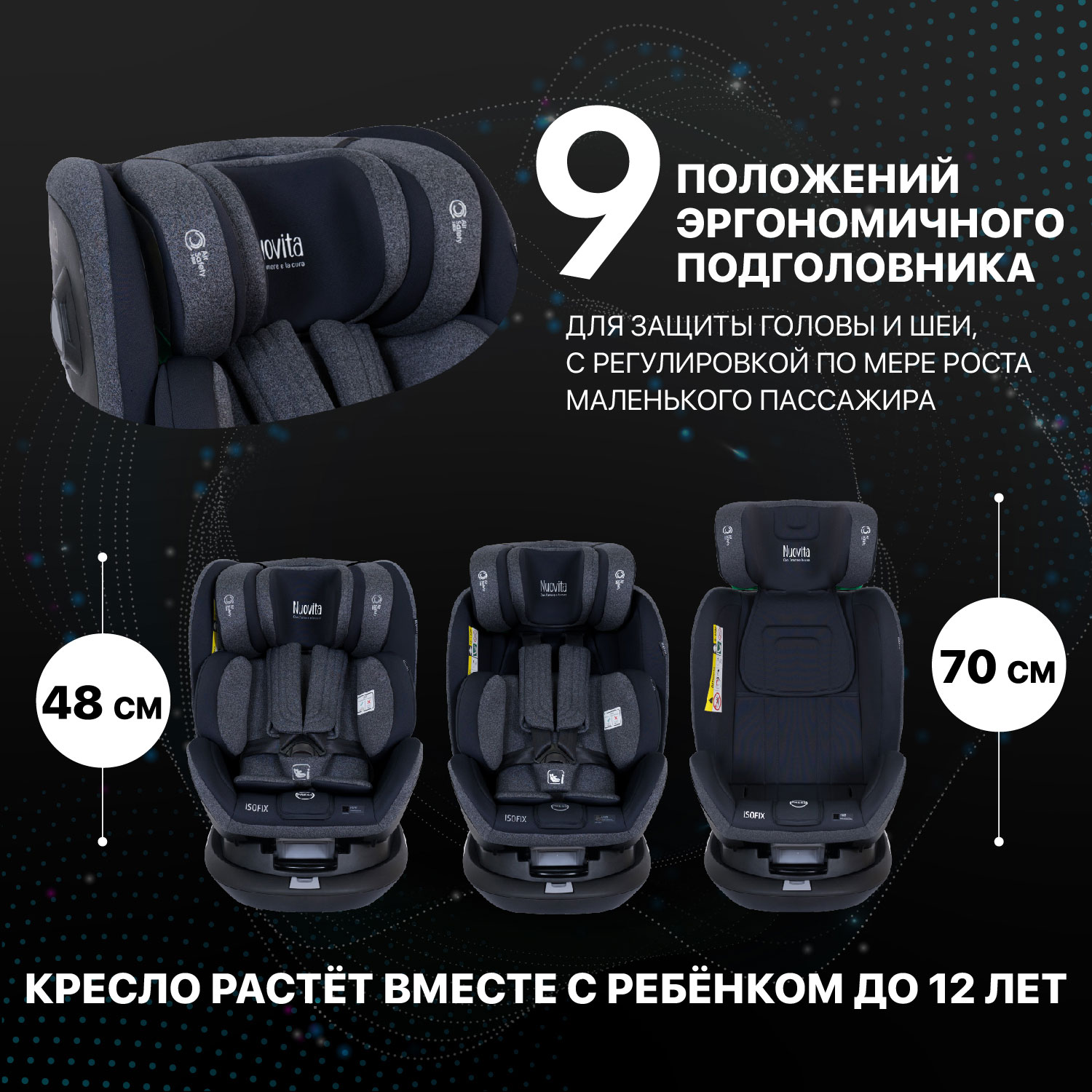Автокресло Nuovita Isofix 0+/1/2/3 (0-36 кг) - фото 5