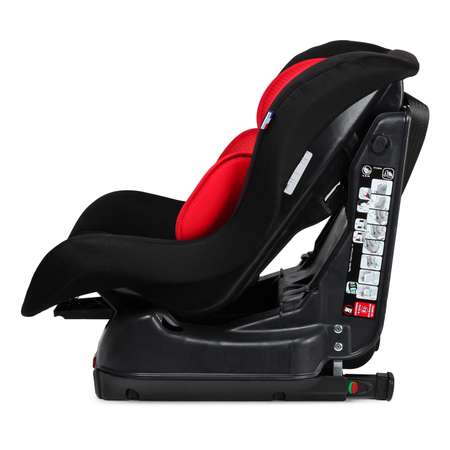 Автокресло Nania Isofix 1 (9-18 кг)