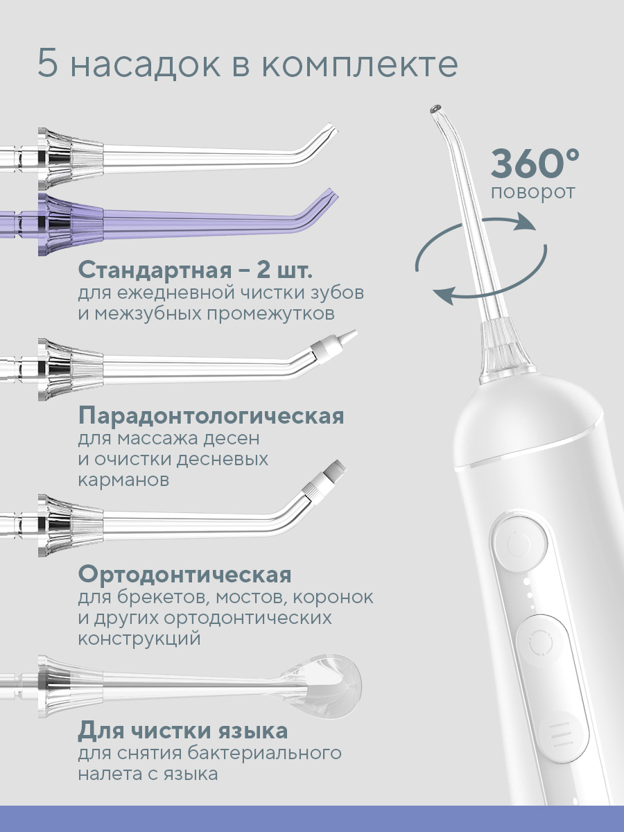 Ирригатор B.Well импульсный 20 реж. - фото 7