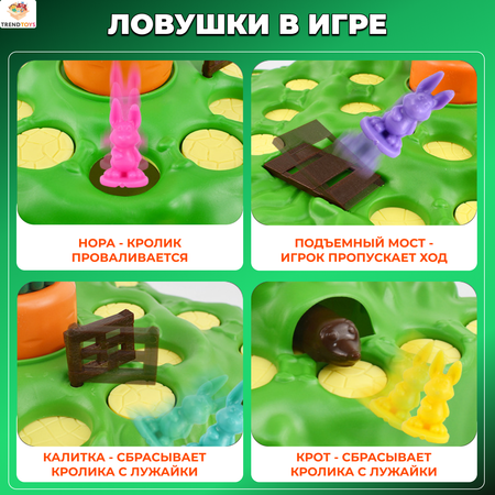 Настольная игра TrendToys Ловушка для кроликов