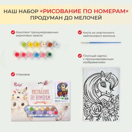Картина по номерам Русская живопись Пушистый джентельмен