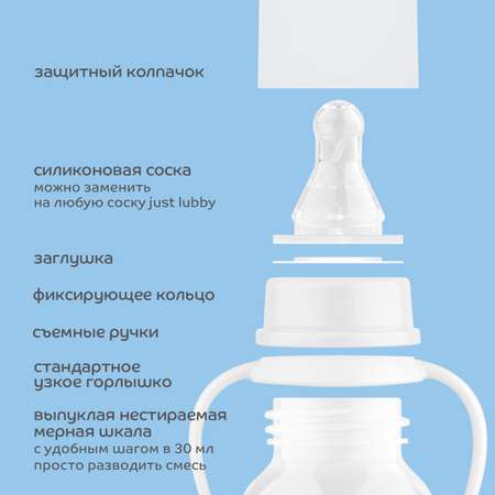 Бутылочка Lubby 125 мл