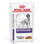 Корм для собак ROYAL CANIN Ньютрид Эдалт канин 0.1кг