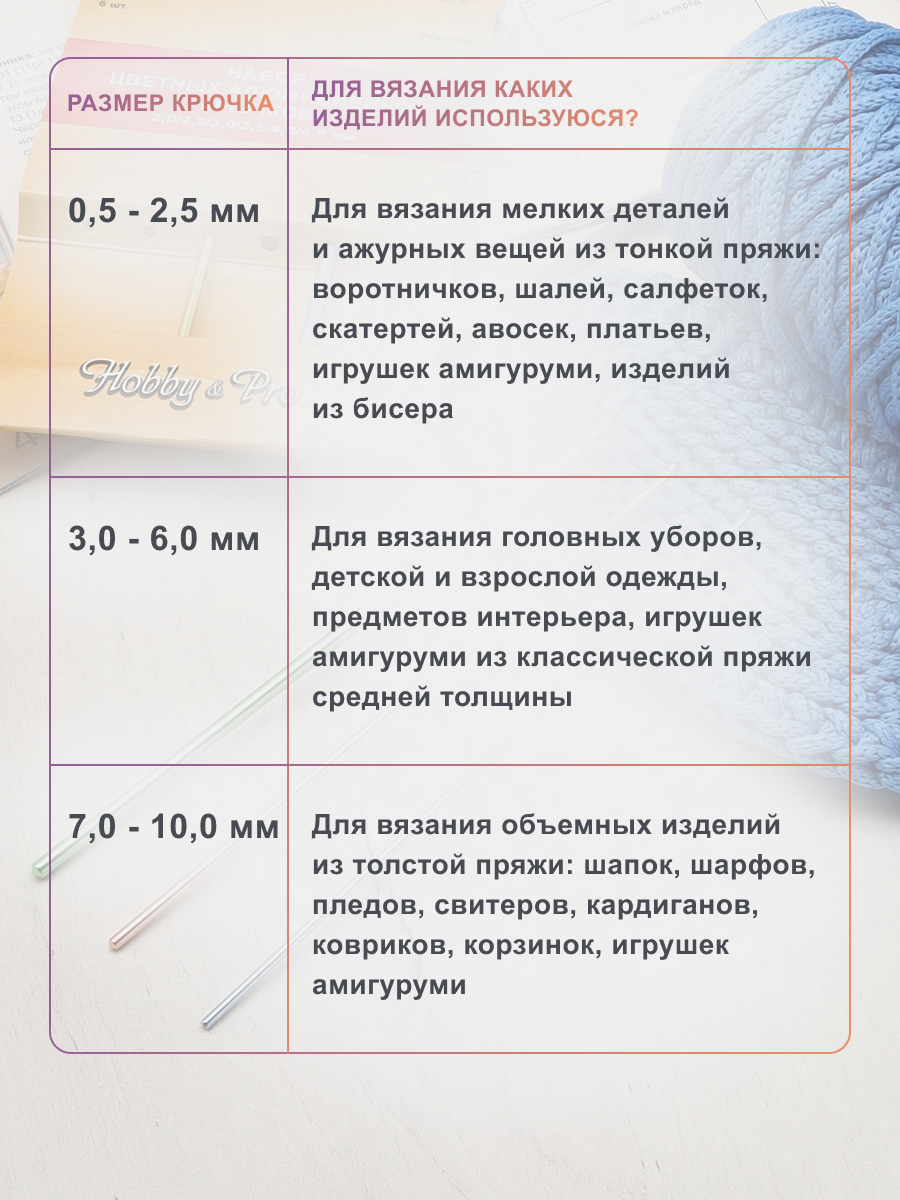 Крючок для вязания Hobby Pro набор 2,0мм - 4,5мм 6шт - фото 5