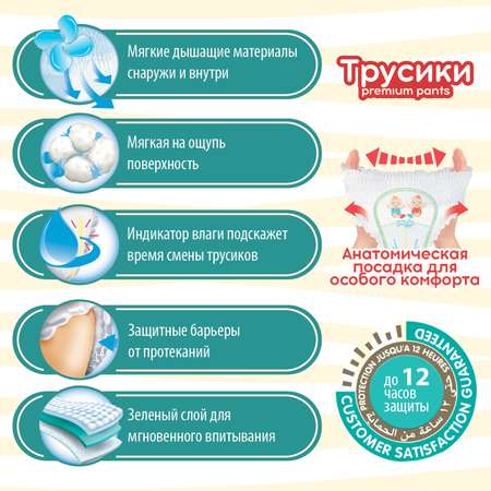 Трусики Predo 6 (15+ кг) 28 шт.