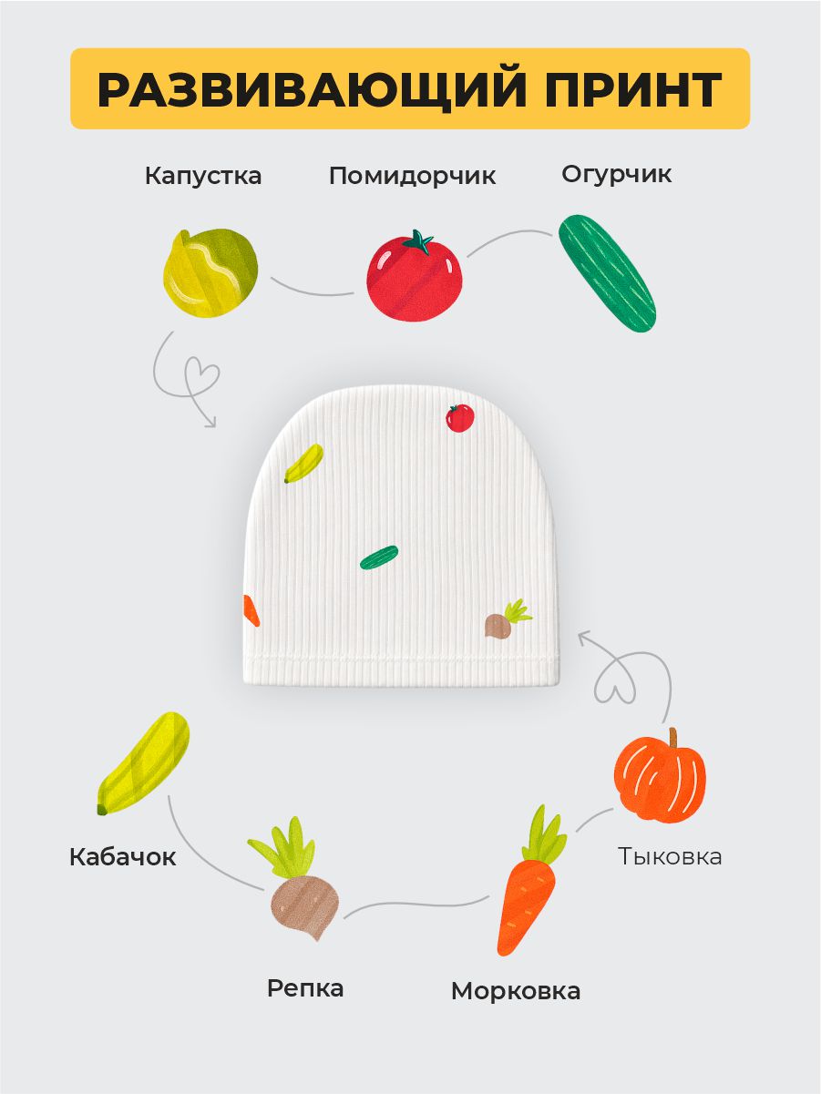 Шапочки 3 шт ШВЕЙНЫЕ ИСТОРИИ биниовощи - фото 5