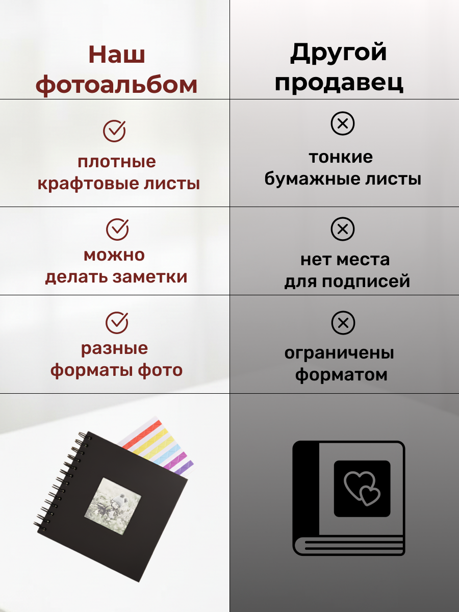 Фотоальбом iLikeGift Classical mini black 20 листов - фото 8