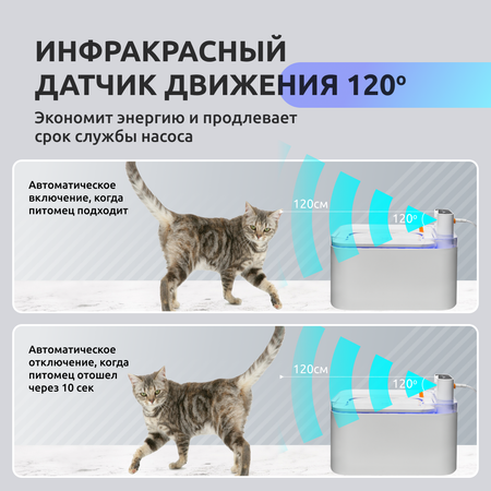 Автопоилка для кошек TENBERG Oriole X2 с датчиком движения