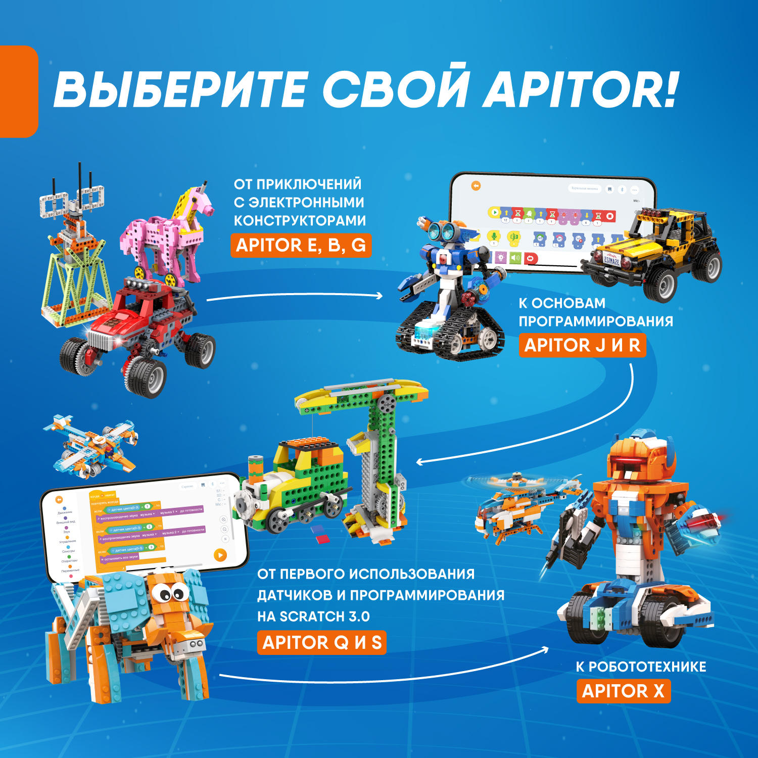 Конструктор Apitor Robot 20в1 электронный 233 дет. - фото 12