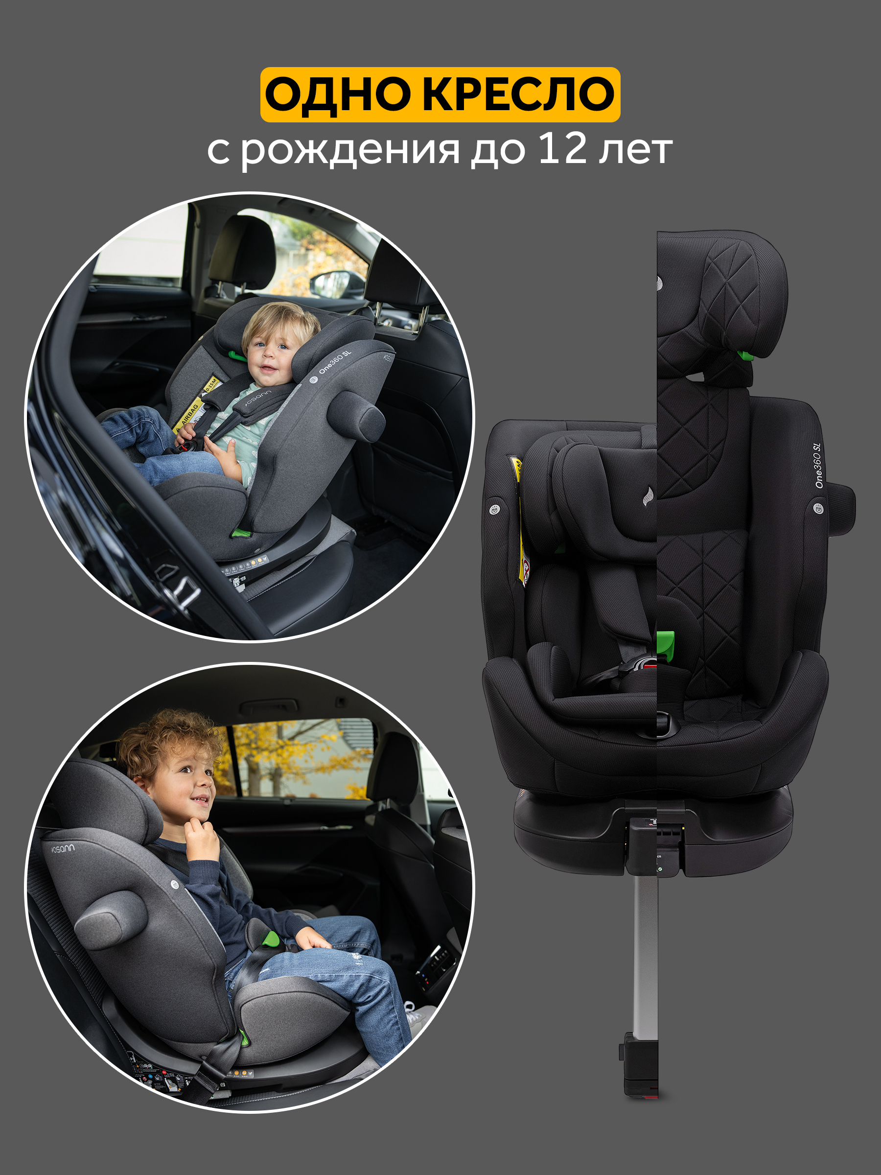 Автокресло Osann One 360 Carbon 0-36 кг Isofix 0+/1/2/3 (0-36 кг) черный - фото 2