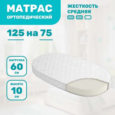 Матрас Капризун Джангл Симпл