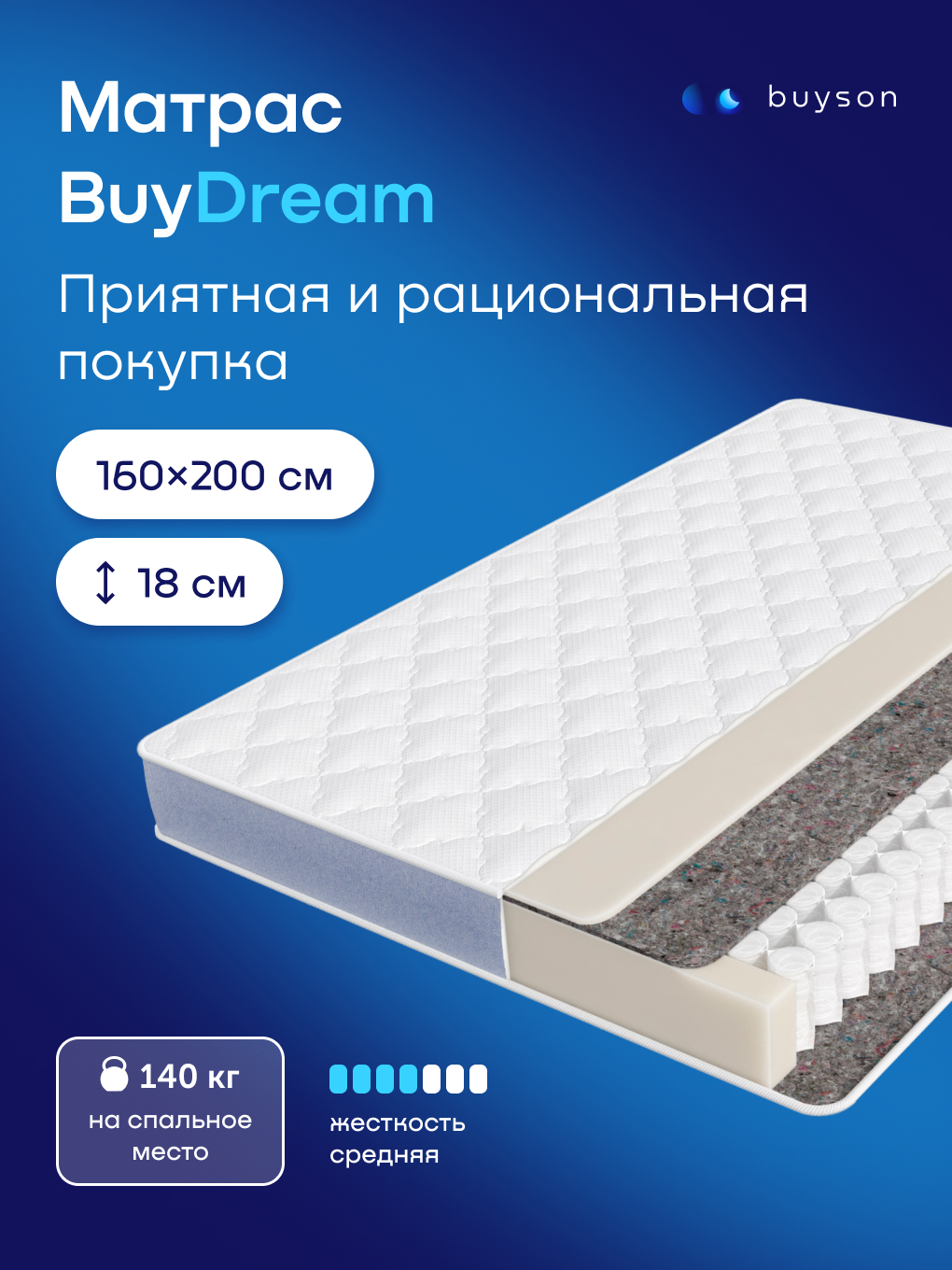 Матрас buyson buyDream 160х200 - фото 1
