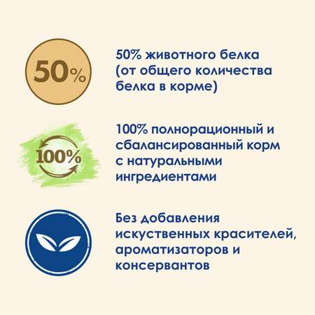 Корм сухой для кошек Cat Chow 400г с высоким содержанием домашней птицы обеспечивающий здоровье мочевыводящих путей
