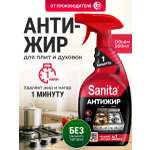 Чистящее средство Sanita