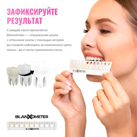 Зубная паста BlanX