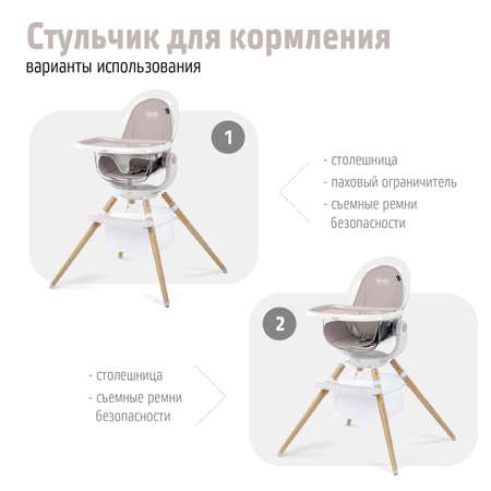 Стульчик для кормления Nuovita Gourmet