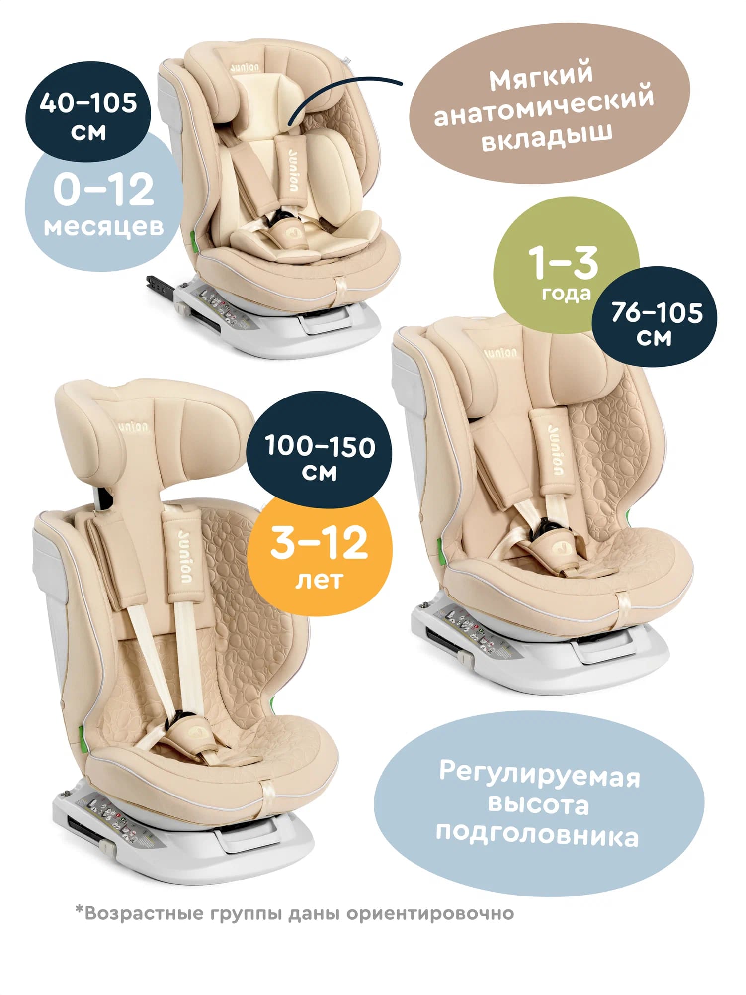 Автокресло Junion Julsi Isofix 0+/1/2/3 (0-36 кг) бежевый - фото 4