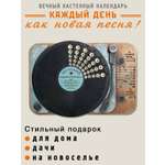 Вечный календарь деревянный настенный Бюро находок Вечный календарь деревянный настенный "Грампластинка", Бюро Находок