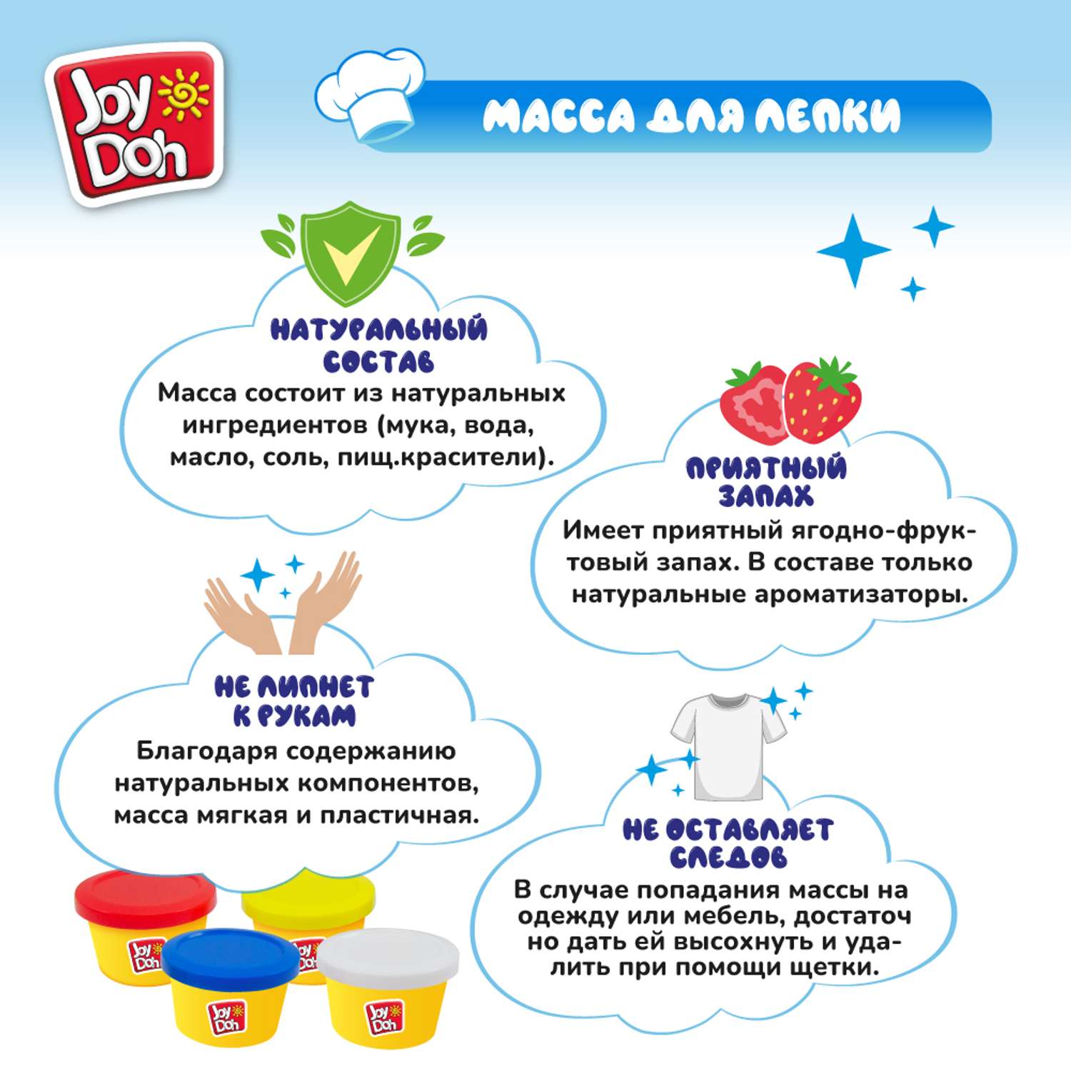 Масса для лепки Joy-Doh - фото 9