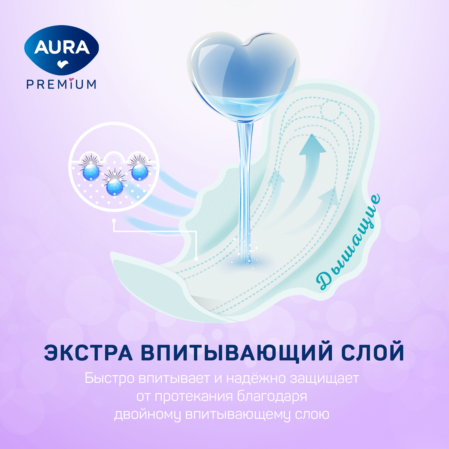 Прокладки ночные AURA гигиенические night 7шт х 6 уп - фото 2