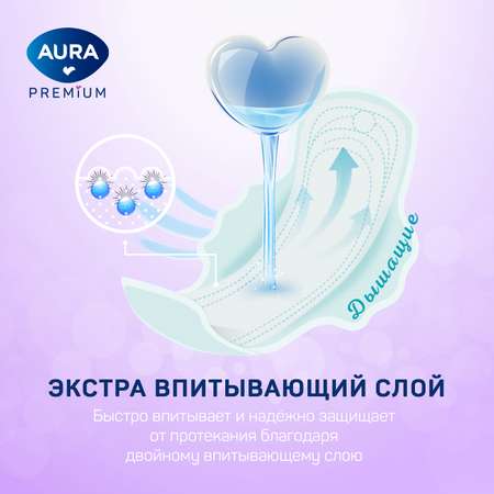 Прокладки ночные AURA гигиенические night 7шт х 6 уп