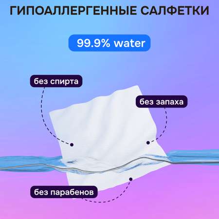 Влажные салфетки Momi 12 упак. 96 шт.