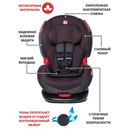 Автокресло BabyCare Isofix 1/2 (9-25 кг)