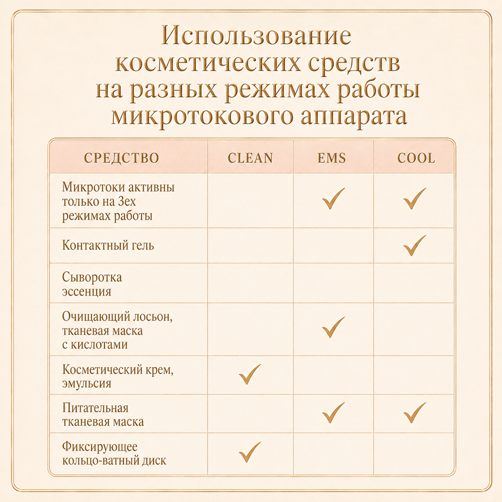 Прибор LUXLIFTING RF-лифтинг, LED, EMS, согревание - фото 24