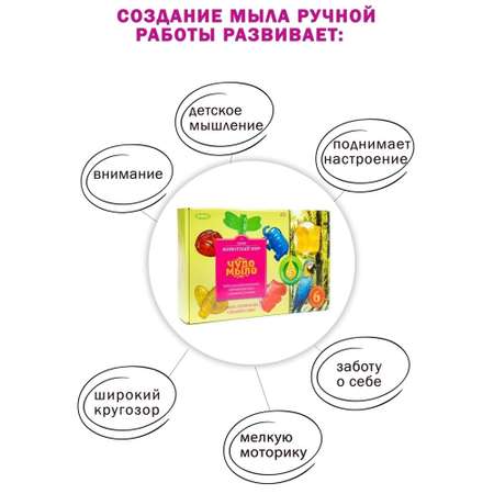 Набор Master IQ2 Животный мир мыло