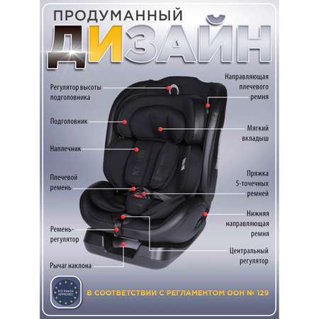 Автокресло BabyCare Keeper 0+/1/2/3 (0-36 кг) черный