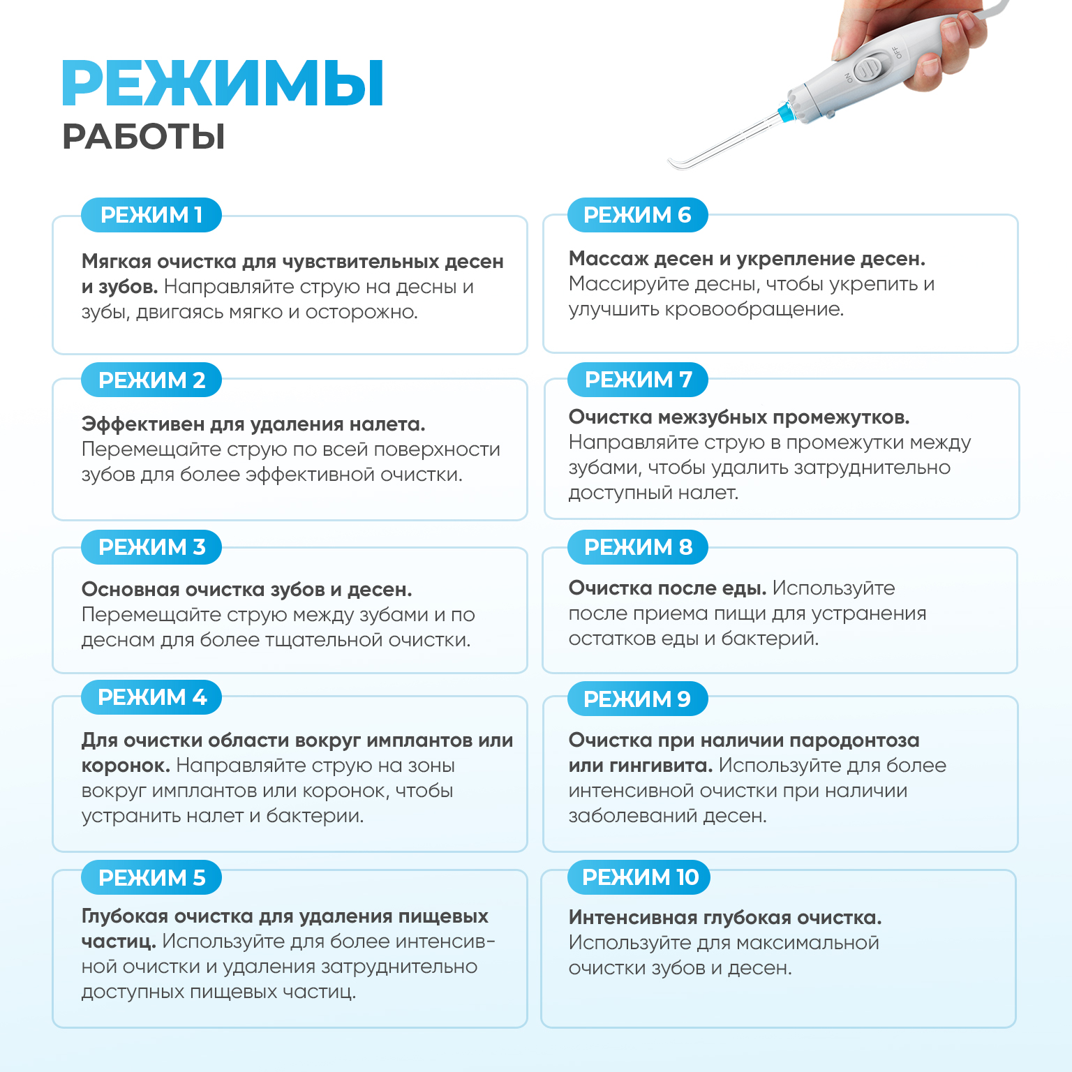 Ирригатор PECHAM импульсный - фото 7