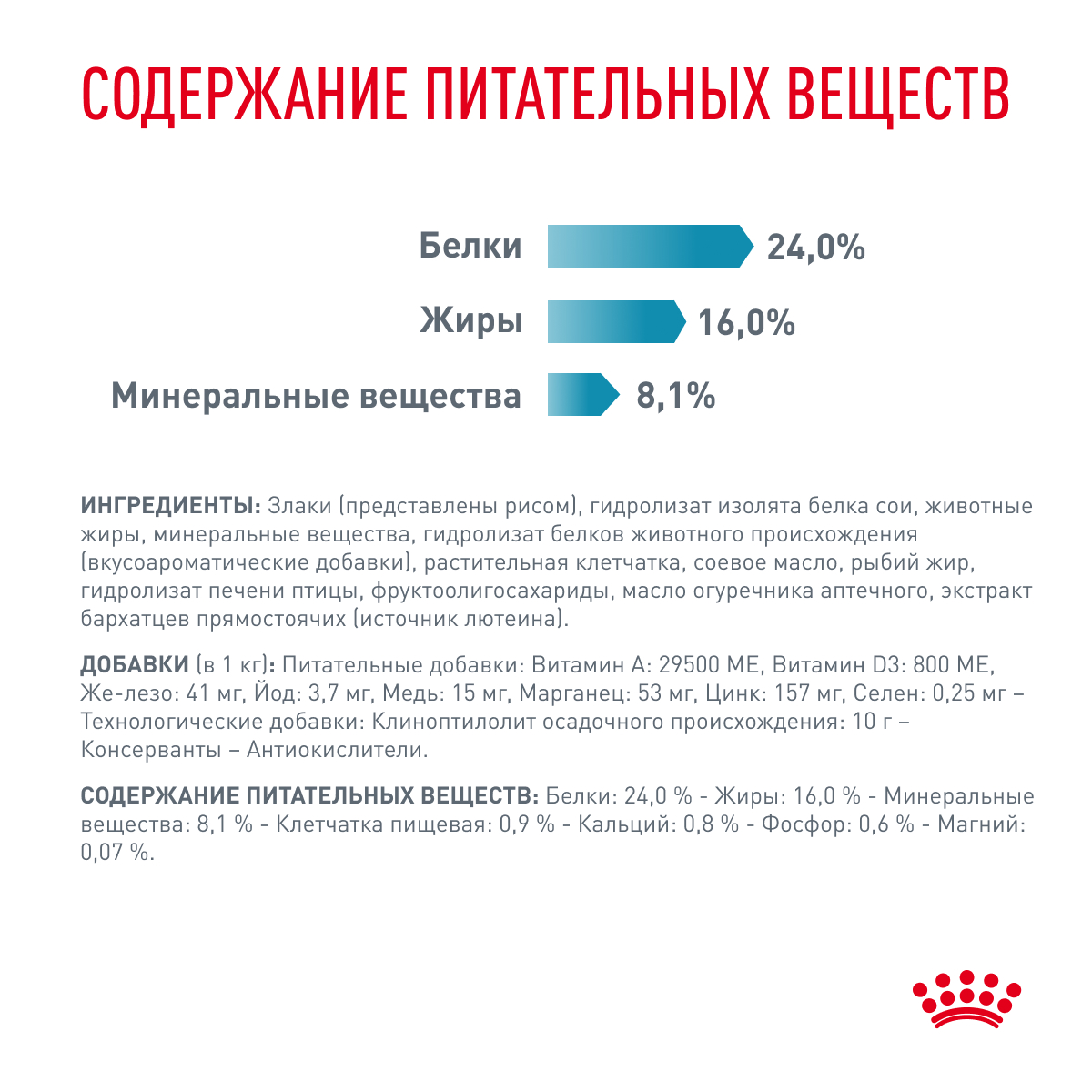 Корм для собак ROYAL CANIN Hypoallergenic HDS24 малых пород с пищевой аллергией 3.5кг - фото 6