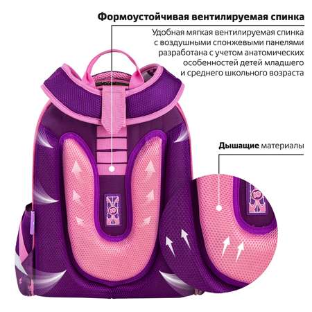 Ранец Юнландия