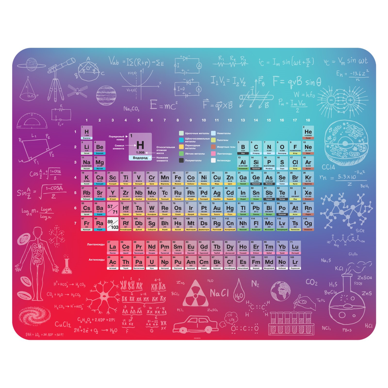 Набор для опытов Эврики - фото 3