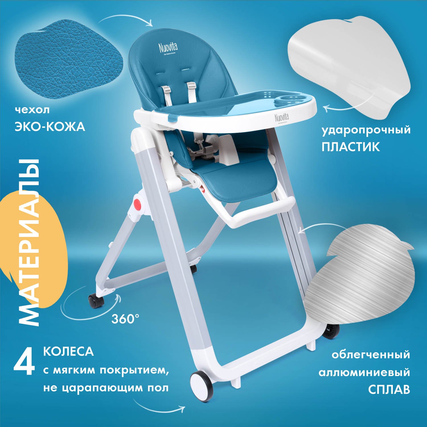 Стульчик для кормления Nuovita Futuro Senso Bianco синий - фото 3