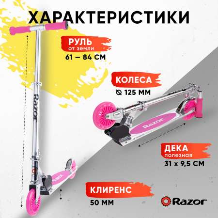 Городской самокат Razor двухколесный