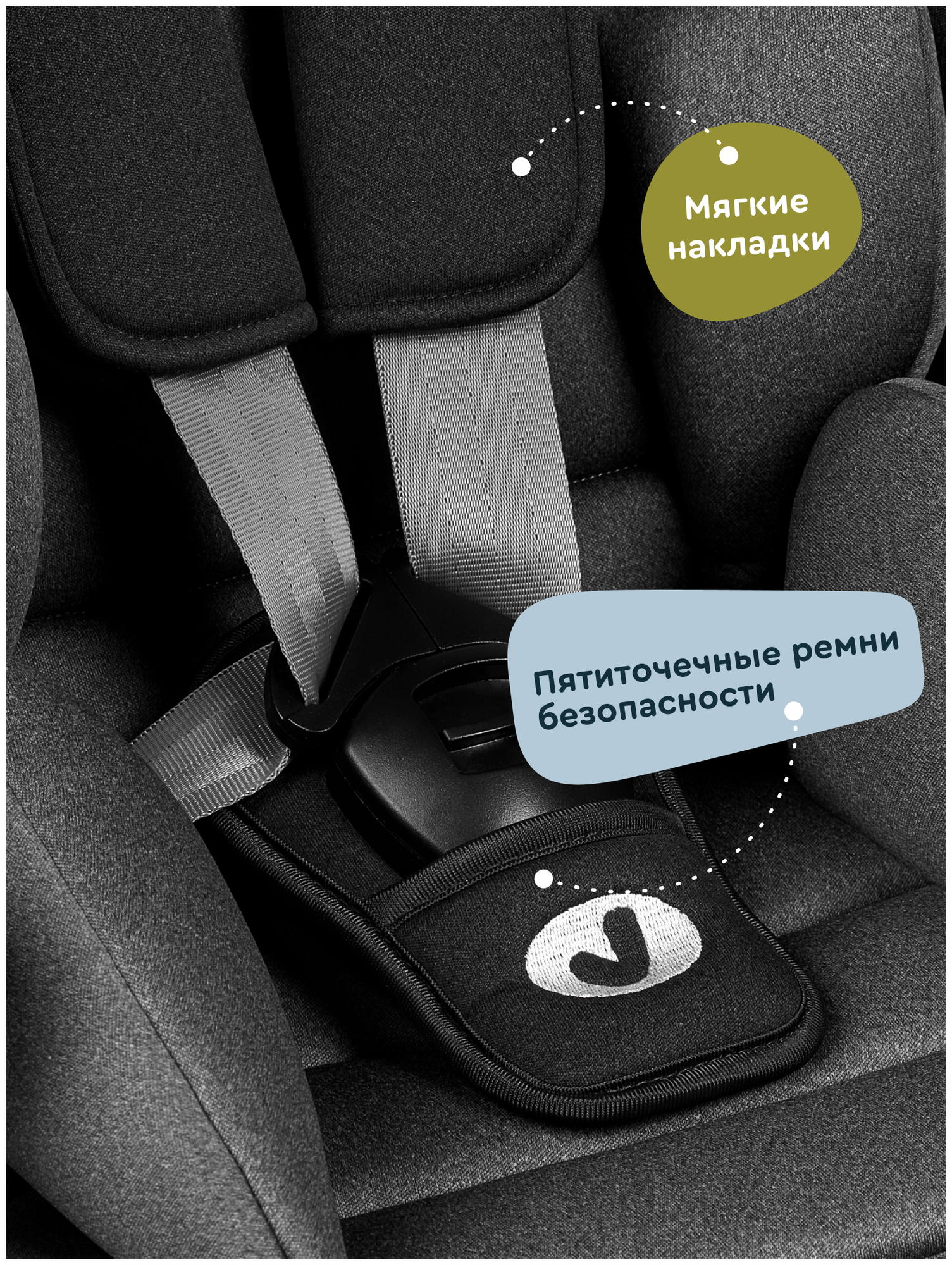 Автокресло Junion Dino 1/2/3 (9-36 кг) - фото 10