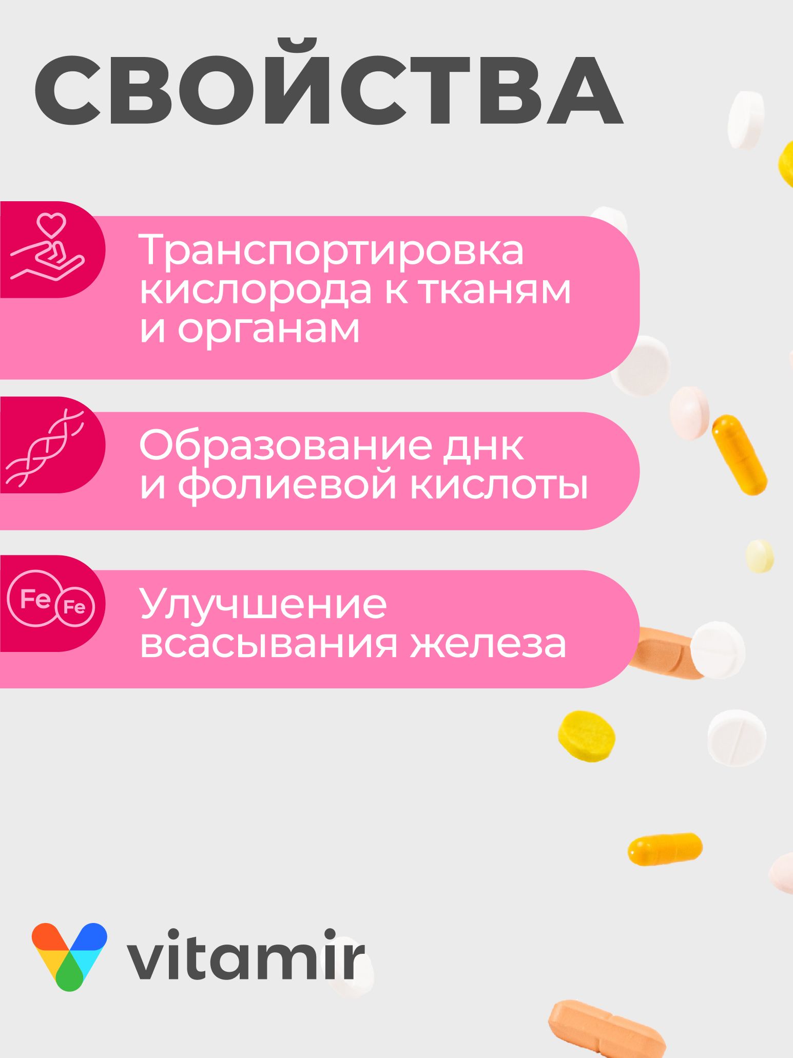 Железо хелат с витаминами VITAMIR для гемоглобина и профилактики анемии 90 таблеток - фото 2