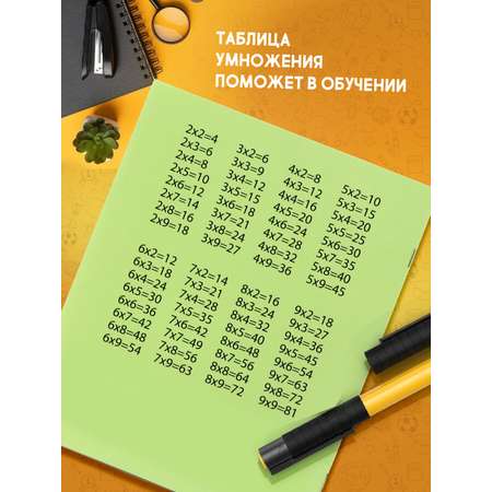 Тетрадь ПАНДАРОГ клетка 10 шт.