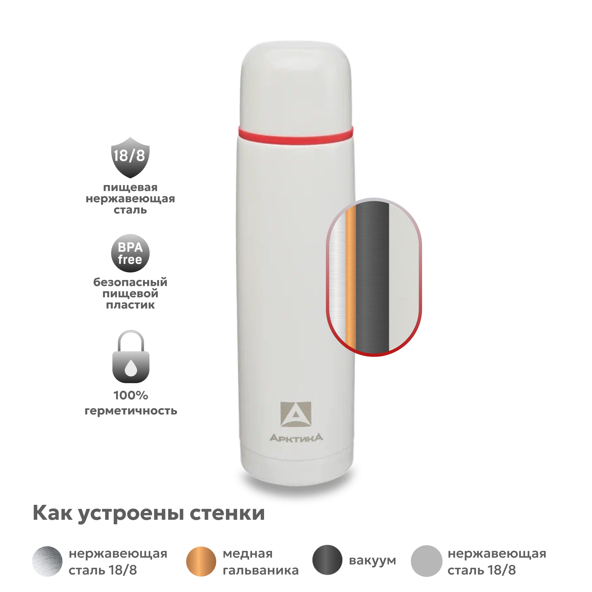 Термос Арктика 101-1000 арктика - фото 5