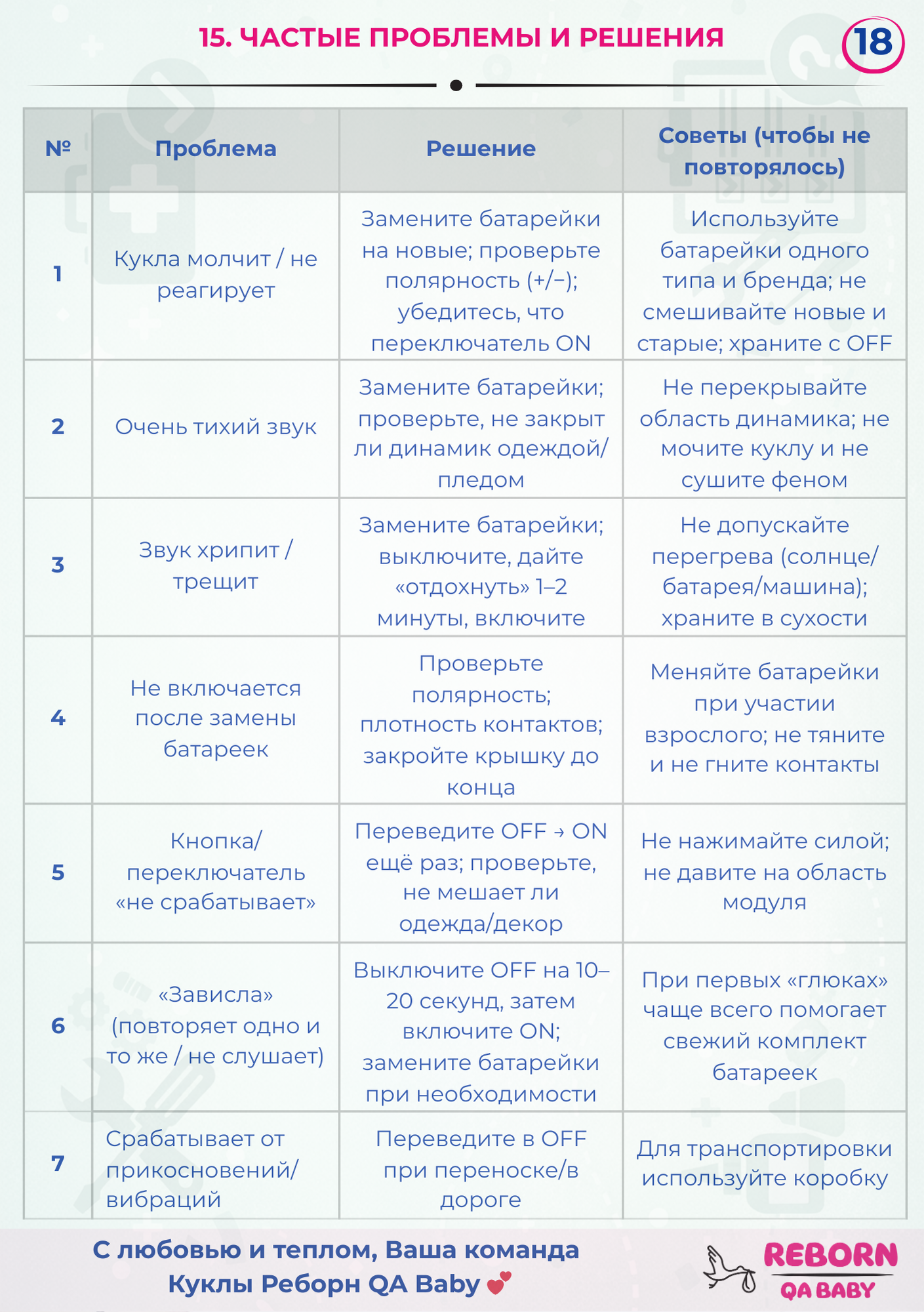Кукла классическая QA BABY Реборн говорящая мягкая высота 45 см KD18934 - фото 28