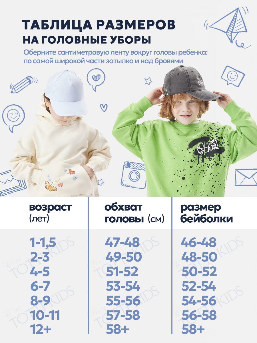 Бейсболка Kotik МС-3025_Джинсовый - фото 5