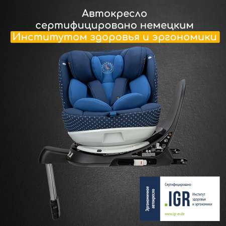 Автокресло Osann Niki Complete Iris 1/2/3 (9-36 кг)