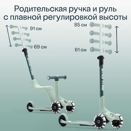 Самокат SmarTrike трехколесный