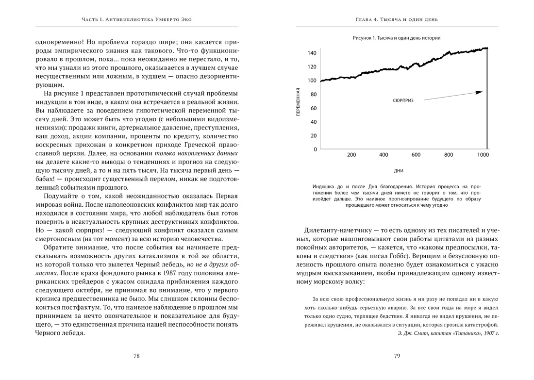 Книга КОЛИБРИ Талеб Черный лебедь Одураченные случайностью Ком из 2-х книг с ежедневником - фото 14