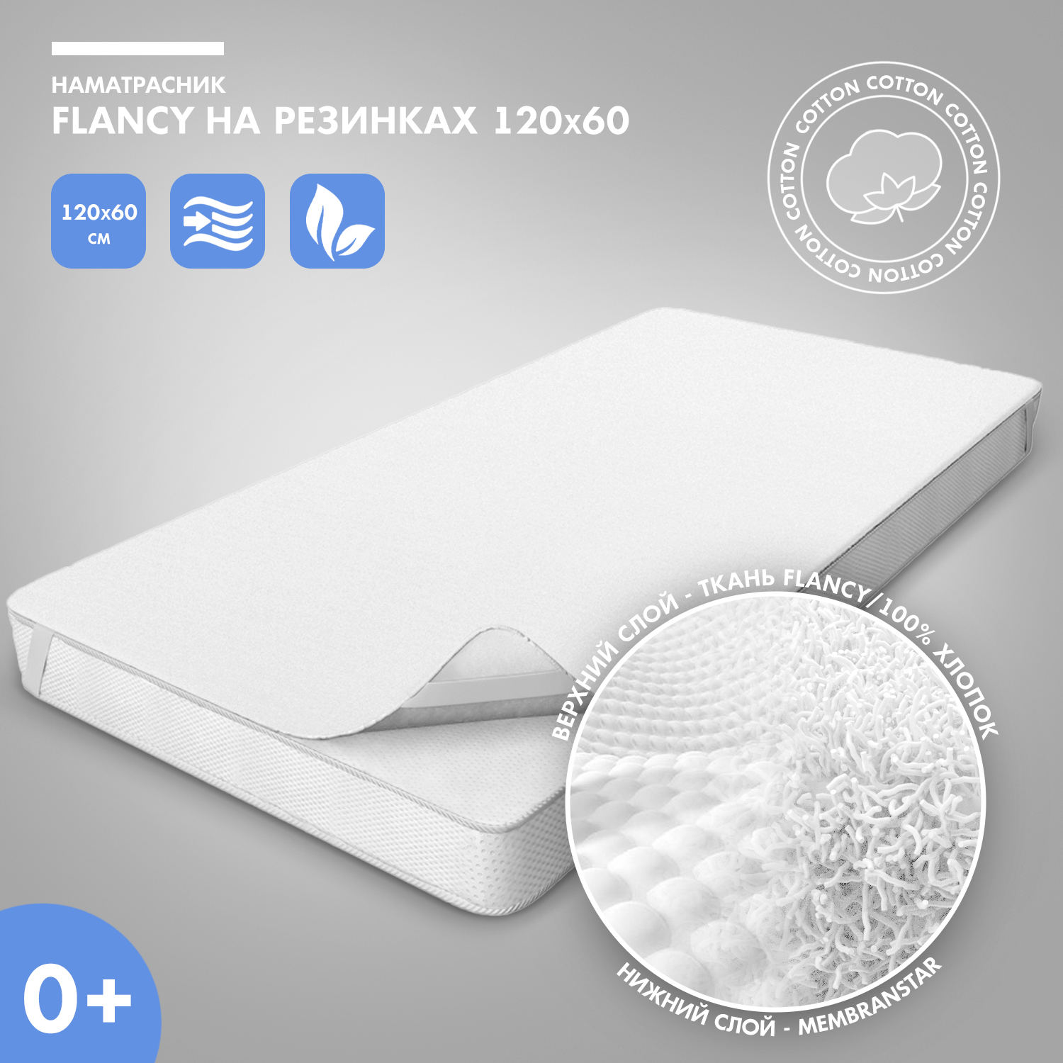 Матрас Nuovita 120х60 - фото 2