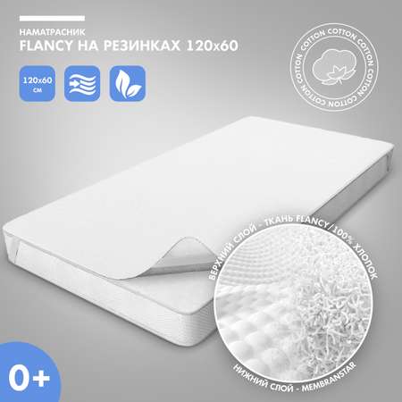 Матрас Nuovita 120х60