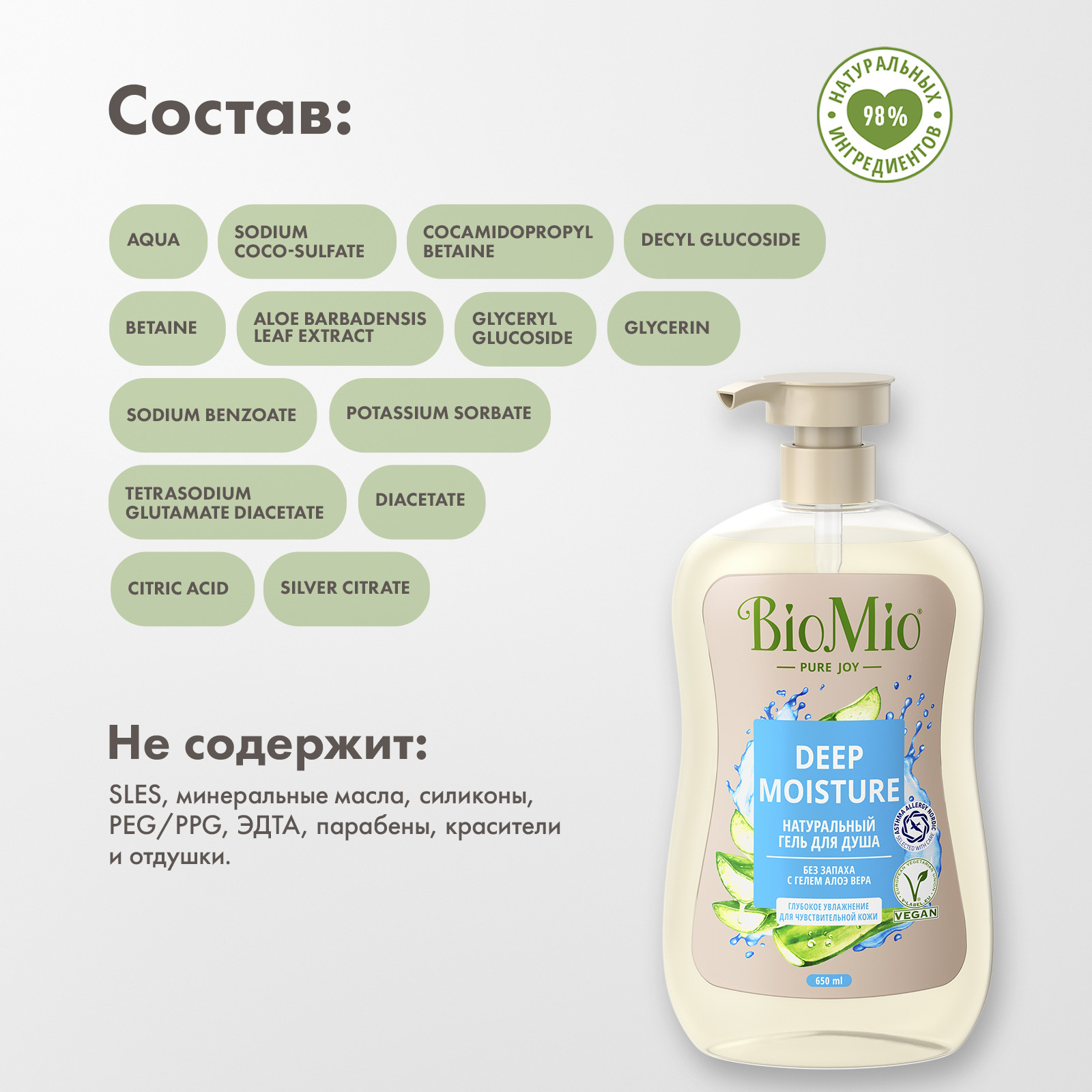 Гель BioMio 650 мл - фото 7
