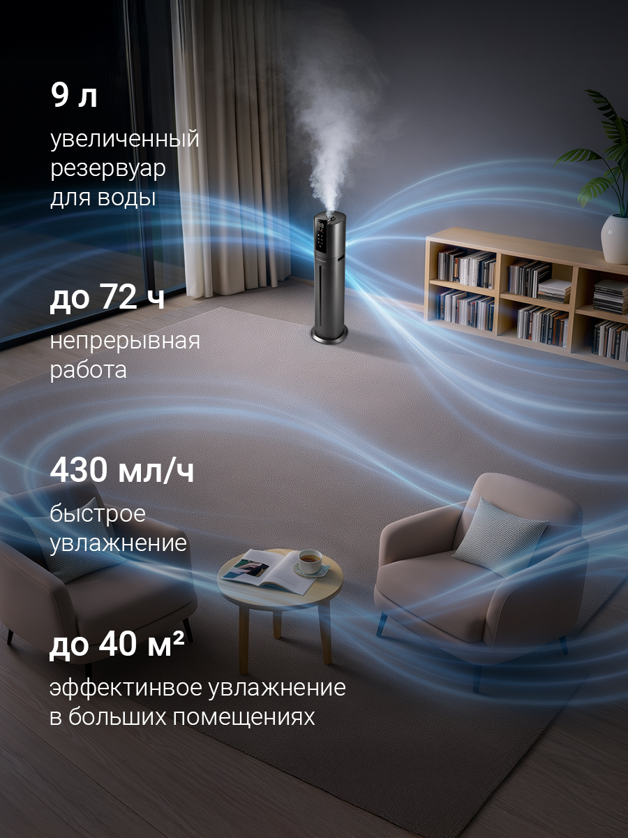 Увлажнитель воздуха REDMOND HF2213S - фото 2